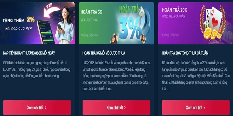 Khuyến Mãi Casino Trực Tuyến Độc Quyền